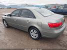 Hyundai SONATA Gls Image 14