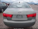 Hyundai SONATA Gls Image 13