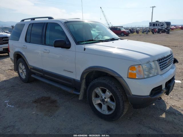 Ford Explorer Image 1