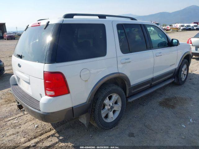Ford Explorer Image 3