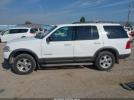 Ford Explorer Image 15