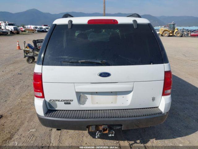 Ford Explorer Image 4