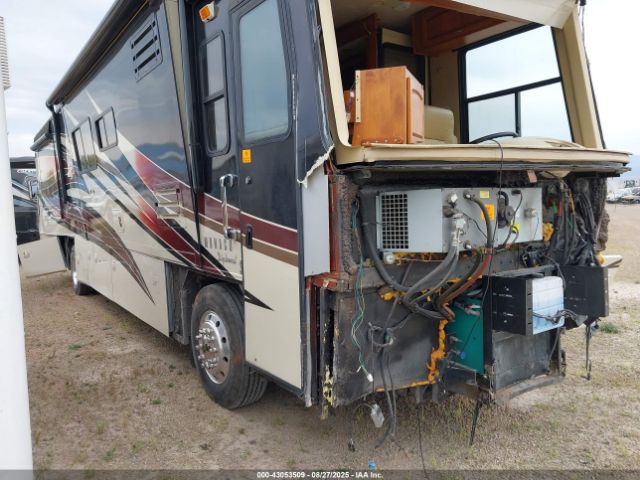 Roadmaster Raised Rail Image 1