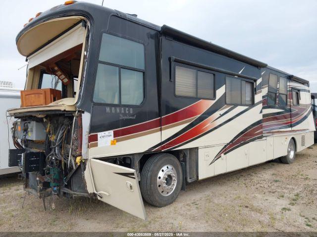 Roadmaster Raised Rail Image 4