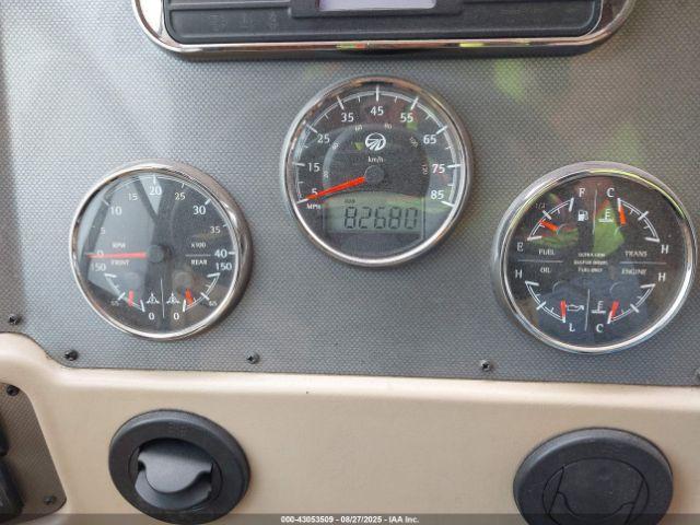 Roadmaster Raised Rail Image 5