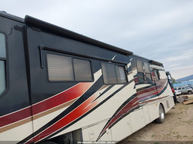 Roadmaster Raised Rail Image 10