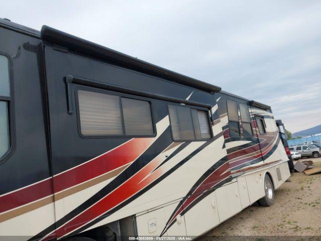 Roadmaster Raised Rail Image 10